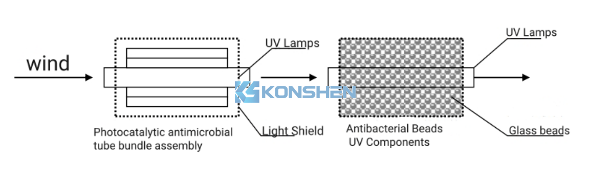 Antibacterial glass - a new type of eco-functional material