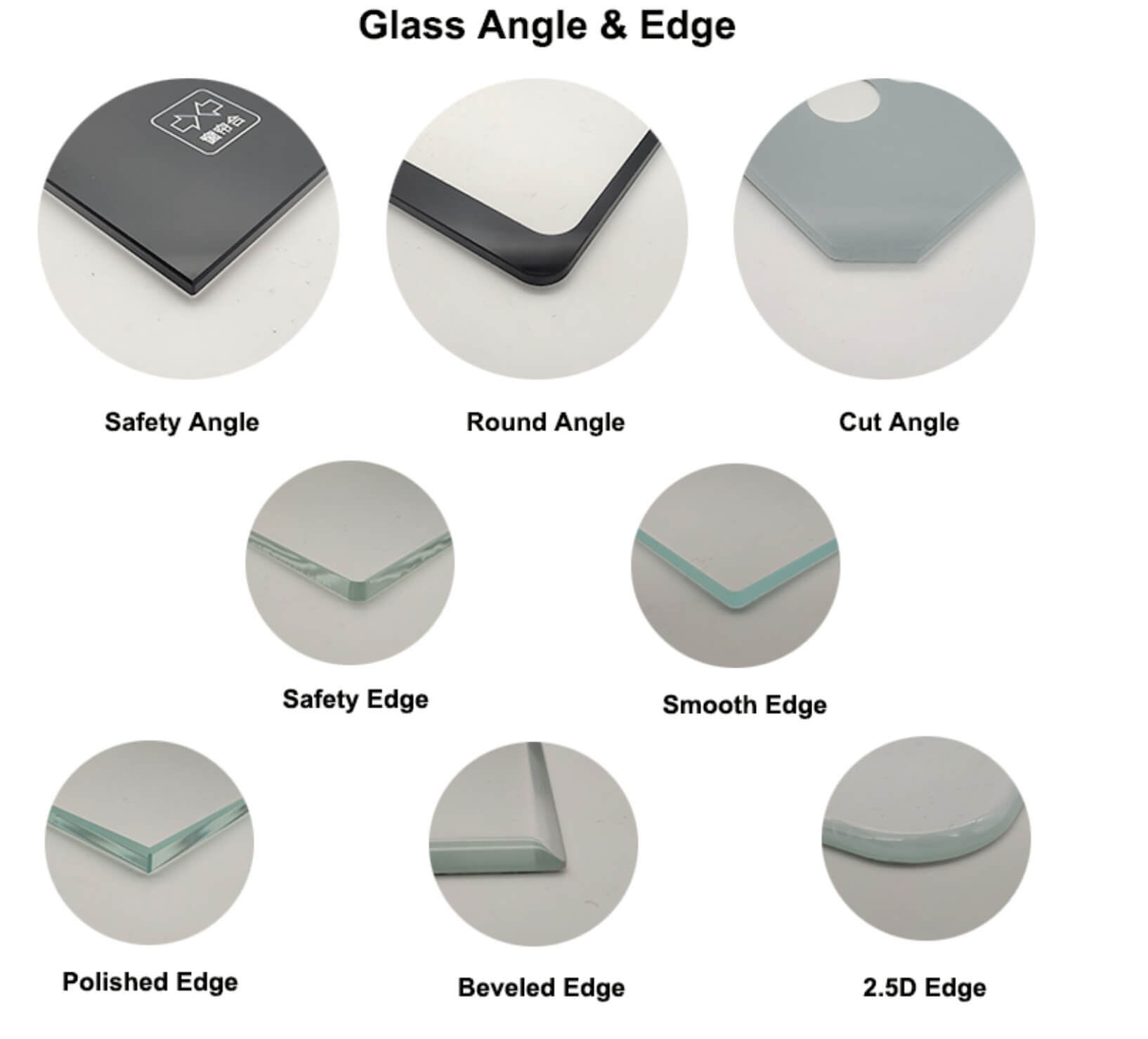 EDGE GRINDING & POLISHING